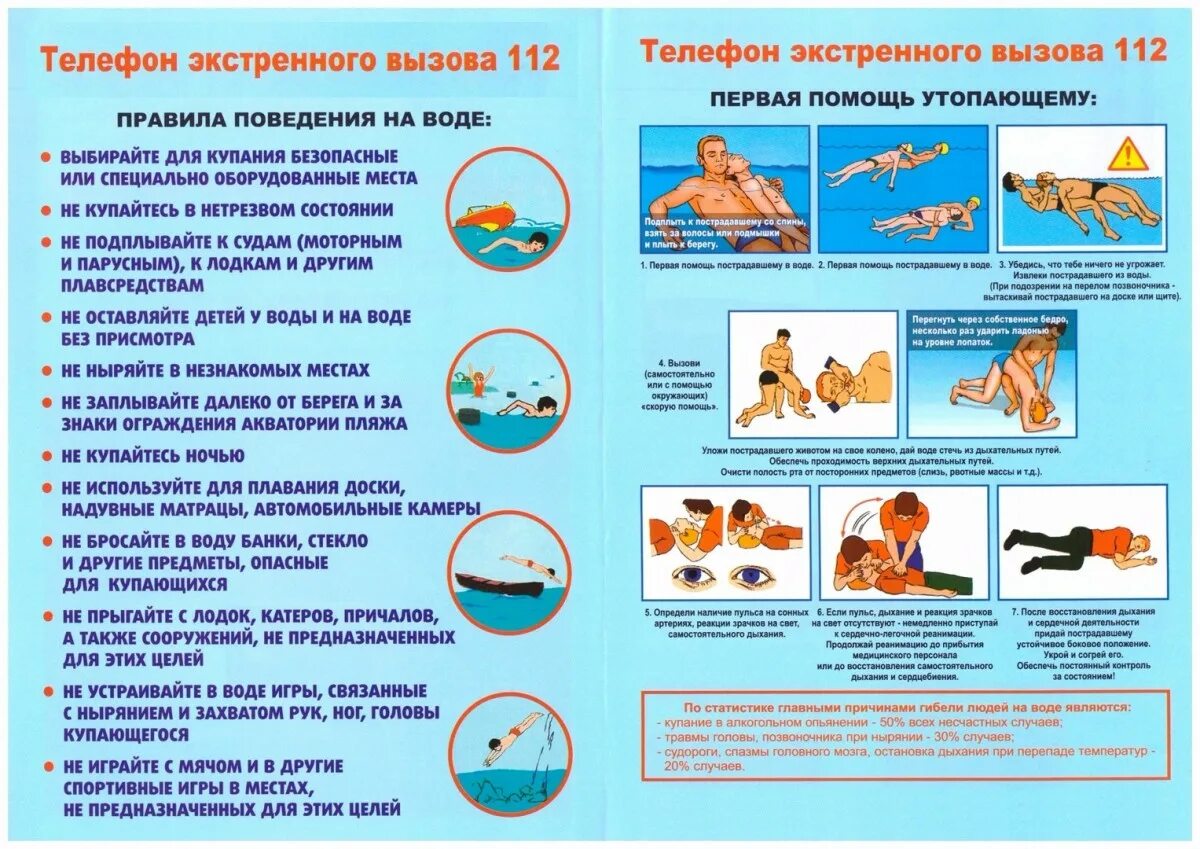 Проведение работ на воде. Памятка поведения на воде. меры безопасности на воде. памятка по безопасности на воде. памятка безопасного купания.