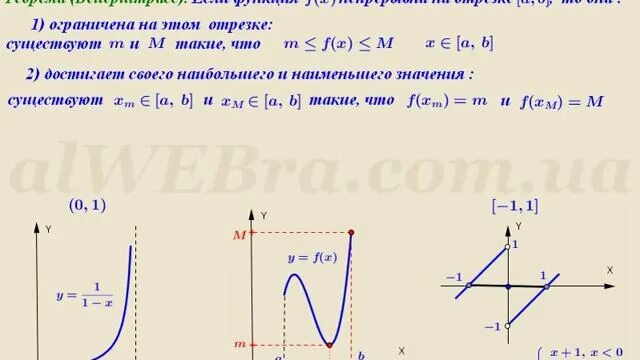 Непрерывные функции и их свойства 10 класс. Функция непрерывна на отрезке. Свойства непрерывных функций. Свойства функций непрерывных на отрезке. Предел функции по Гейне.