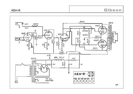 Schema version