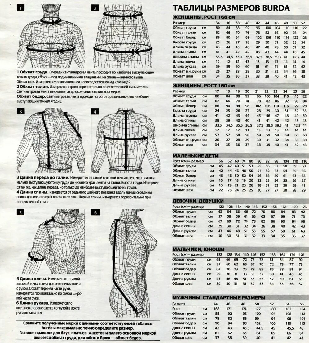 Таблица мерок для построения базовой выкройки. Типовые мужские мерки для построения лекал. Мерки 46 размера для женщин. 46 Размер мерки стандартные женские. Стандартные мужские размеры