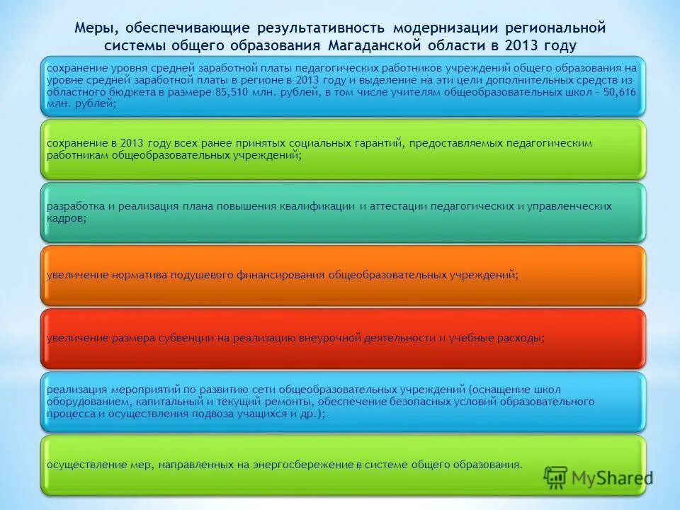 Движок unreal engine 4. Аккаунты wildcraft. Мистер ки stardew valley. Коды на уровни в geometry dash. Нужны изменения.