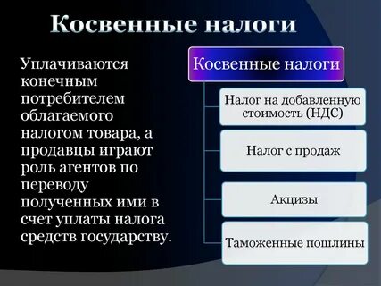 Земельный налог это какой налог прямой