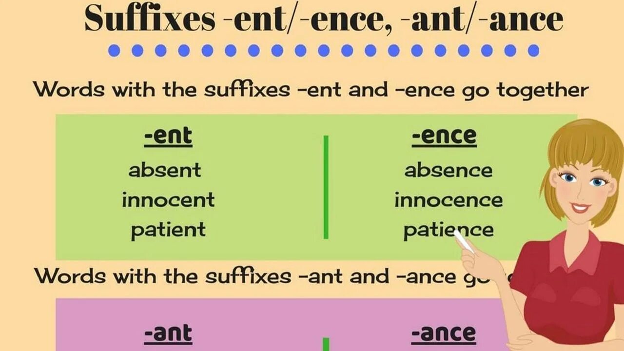 Form new part. Ance ence суффиксы. Words with suffix ance. Суффиксы tion ance ence. English Noun suffixes.