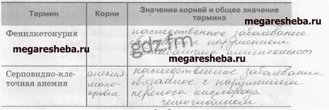 Как это общее значение