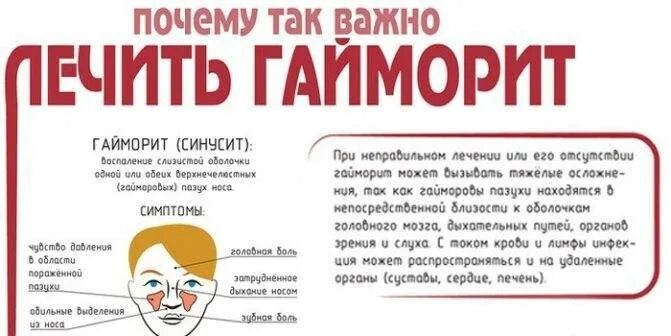 Какие антибиотики можно принимать при гайморите. Гайморит без антибиотиков. лечение при гайморите у взрослых без антибиотиков. лечим гайморит у взрослых без антибиотиков. как лечить гайморит у взрослого антибиотиками.