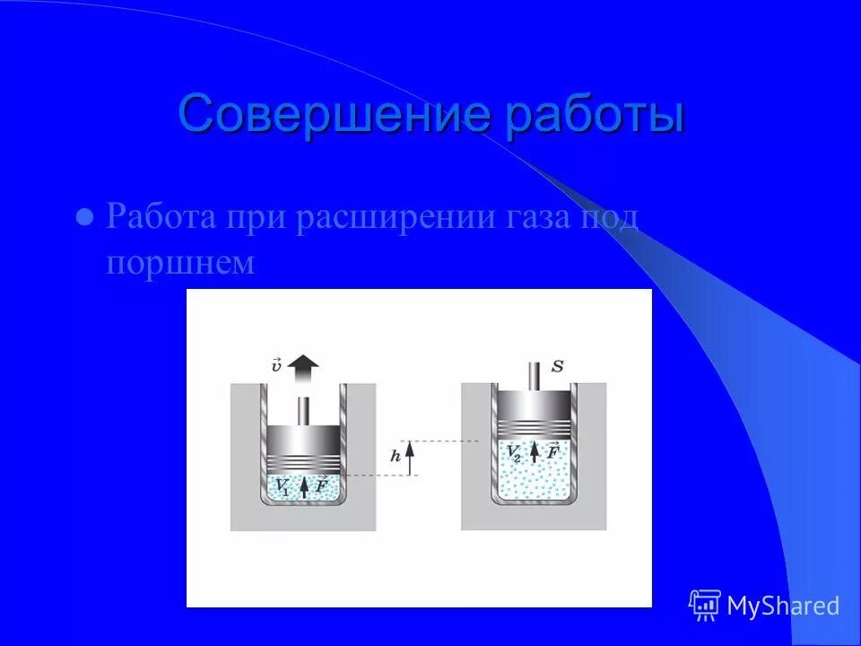 Что происходит при расширении газа