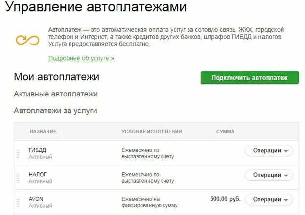 Отключение автоплатежа. Отменить Автоплатеж. Как отключить Автоплатеж. Как отключить автоплатёж. Автоплатежи Сбербанк.