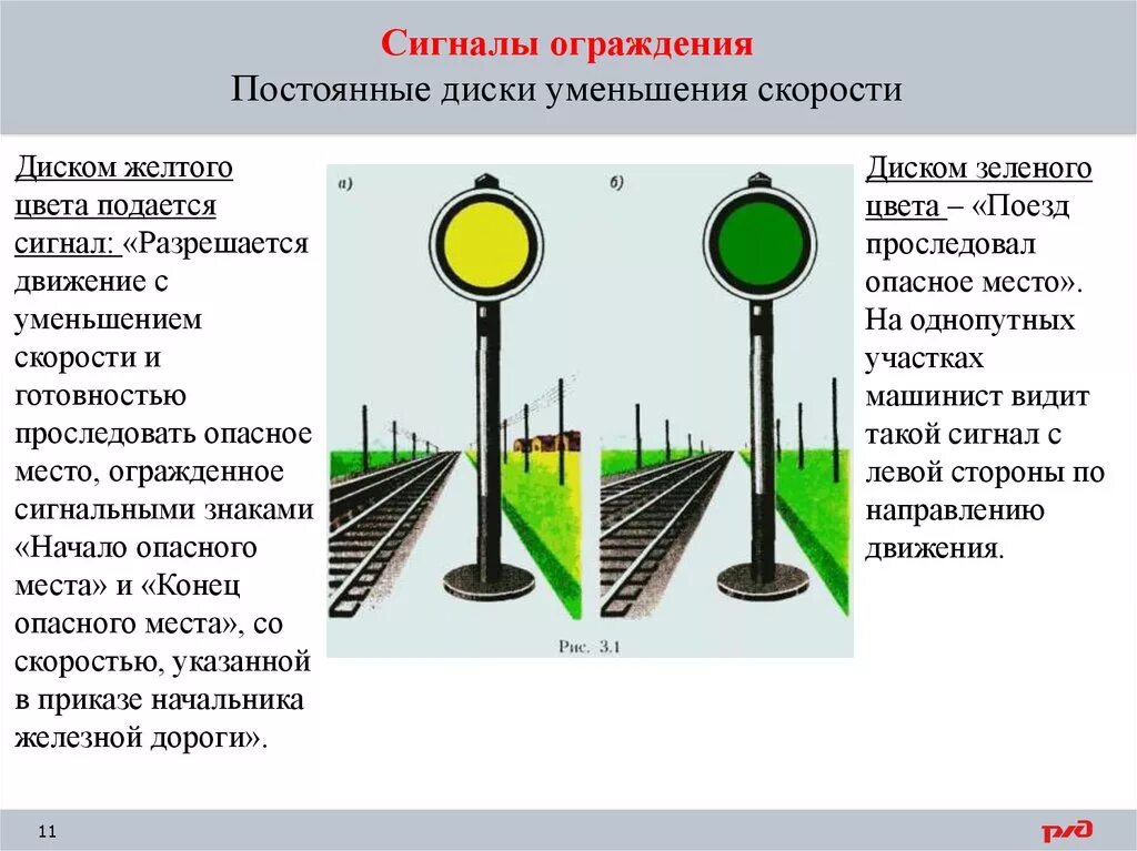 На каком расстоянии устанавливаются желтые щиты. Сигналы ограждения. Переносные сигналы ограждения. Переносные сигналы ограждения на ЖД. Постоянные сигналы ограждения.