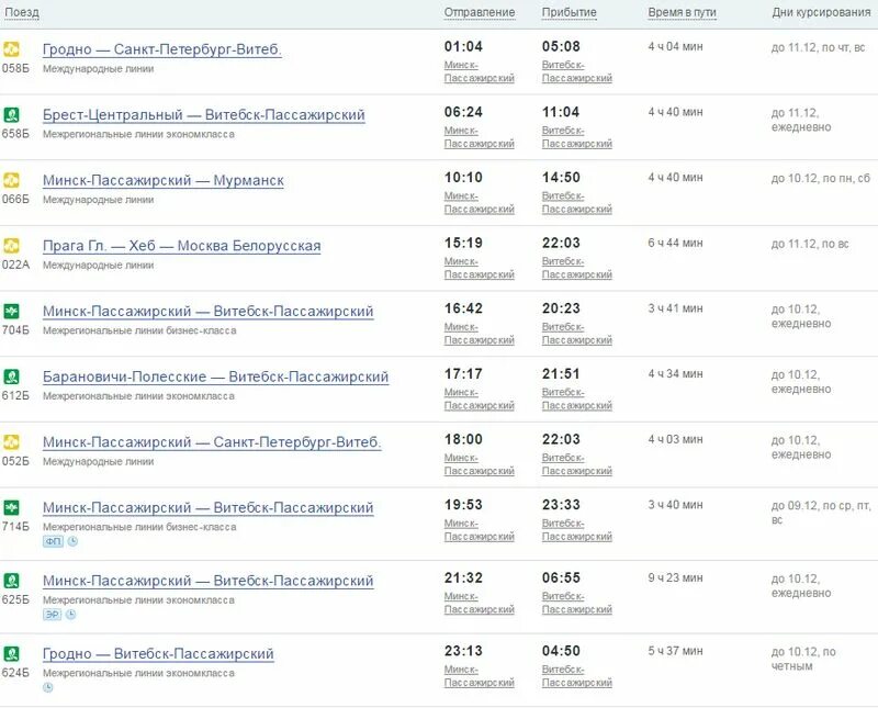 Расписание скоростных электричек минск. Минск-Витебск расписание. Расписание поездов Витебск -Полоцк. Витебск-Минск поезд расписание. Витебск пассажирский.