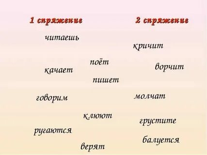 Формы времени глагола кричать