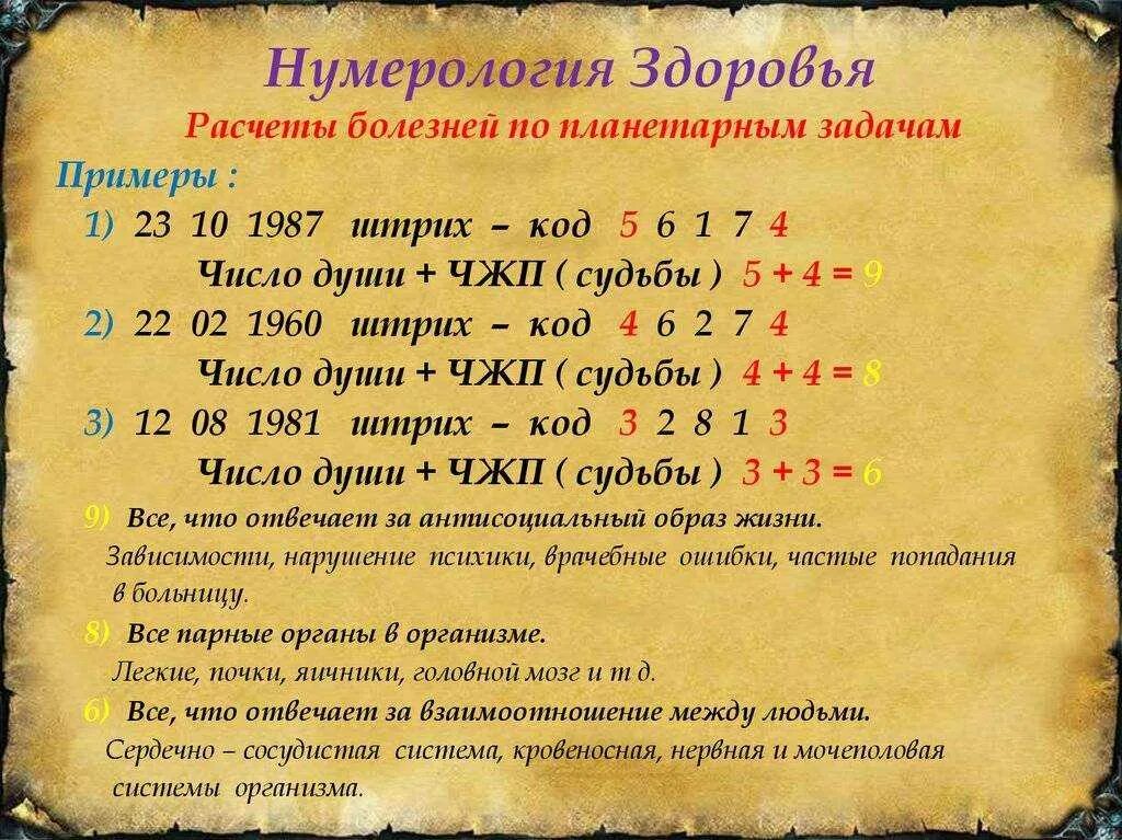 Нумерология 9 судьбы. Нумерология. Что означает нумеролог. Цифры по нумерологии. Нумерология что означает.