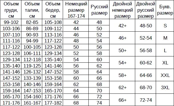 112 116 размеры мужской. Размер одежды 112-116. 116 На 170 размер. Размер 112-116/170-176. 112-158 Размер.