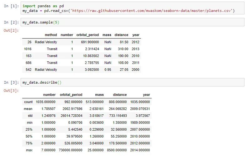 Библиотека pandas методы. Read_CSV метод. Чтение CSV Пандас. Методы Пандас. Статистические методы в Pandas..