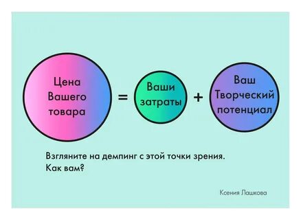 Демпинг цен