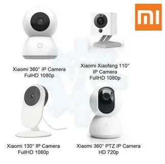 Xiaomi 360 инструкция