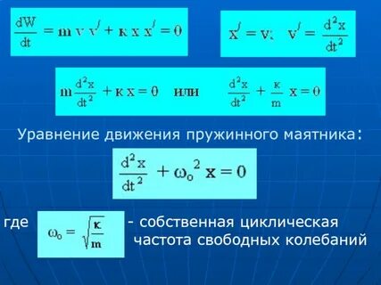 Уравнение свободных колебаний маятника