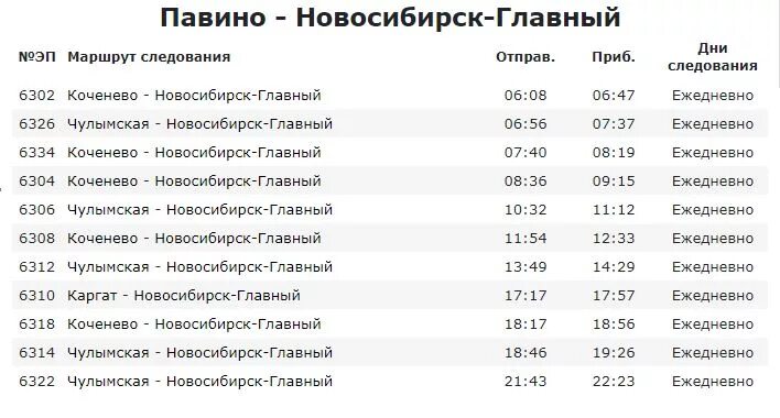 Электричка расписание на сегодня спортивная. Расписание электричек Новосибирск Чулым. Расписание электричек. Расписание электричек Коченево Новосибирск. Расписание электричек Новосибирск Болотное.