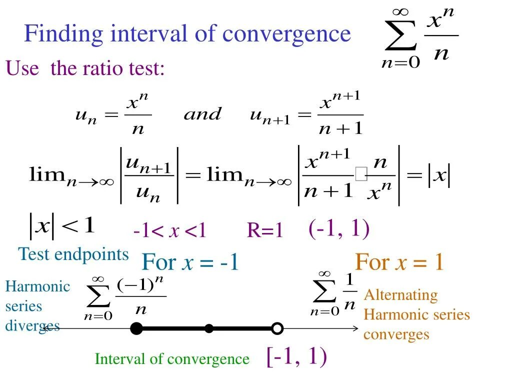 Radius of Convergence. Ratio Test Convergence с нижним и верхним пределом. Integral x^{a-x} Convergence. Series Convergence in probability.