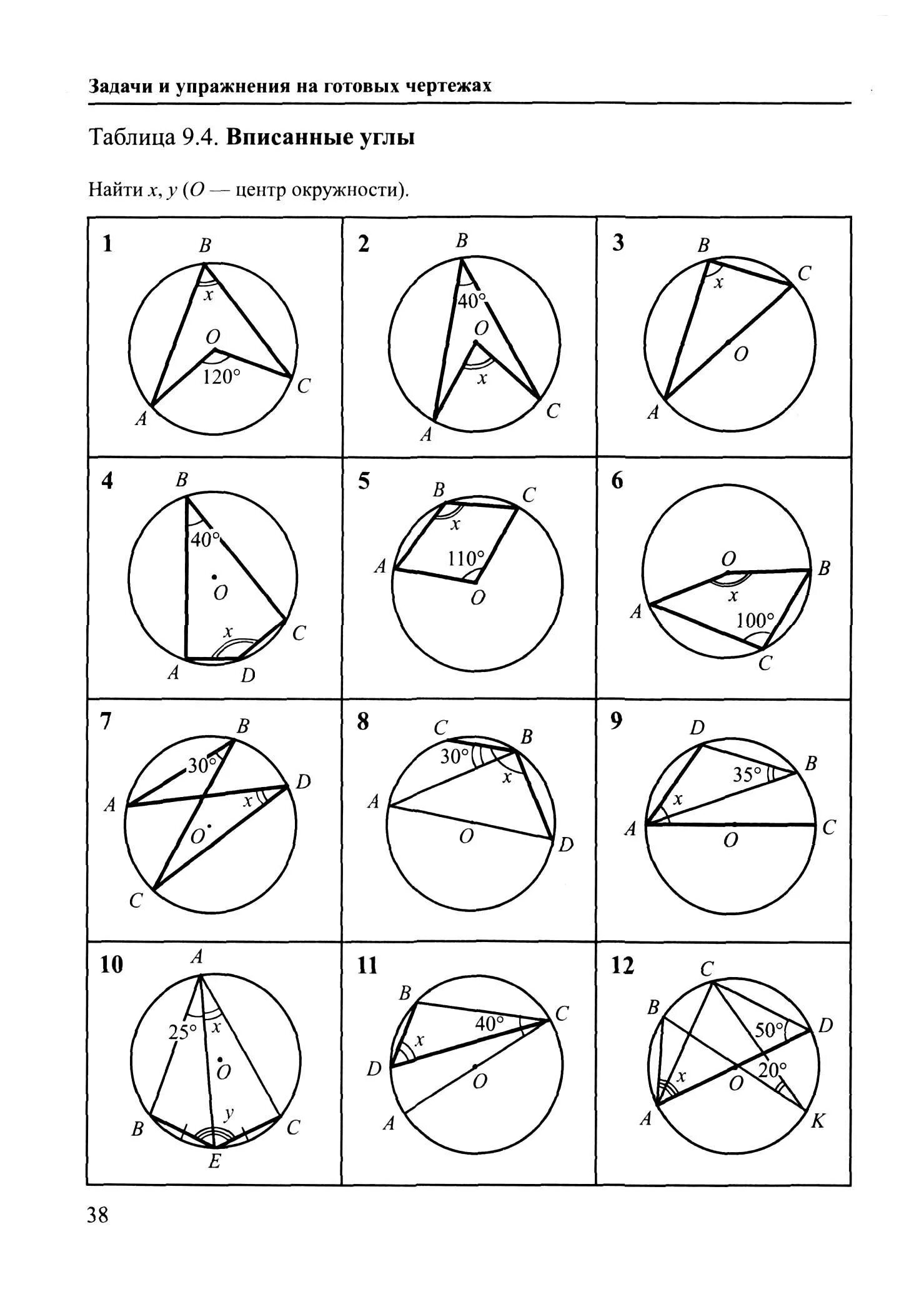 Вписанные и центральные углы задачи на готовых чертежах. Центральные и вписанные углы на готовых чертежах. Таблица 9.4 вписанные углы. Задачи на центральные и вписанные углы 8 класс. Задачи на готовых чертежах окружность 7 класс