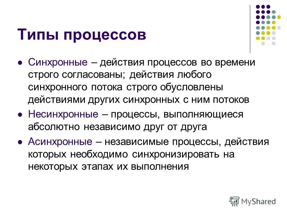 продольное сопротивление синхронного двигателя. синхронные процессы. процесс симультанного анализа. параллельные процессы. синхронный и асинхронный ввод-вывод.