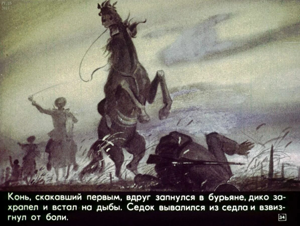 Земля вставшая на дыбы