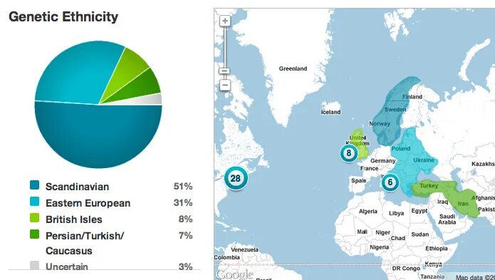 Сдать тест днк на происхождение. Генетический тест на Национальность результат. Национальность по ДНК. Тест ДНК на этническую принадлежность. Как выглядит тест ДНК на Национальность.
