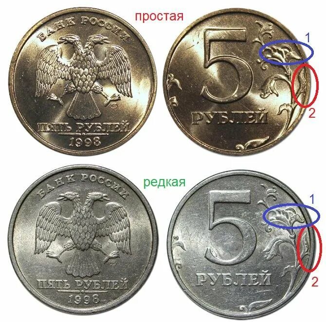 Можно ли железный. Редкие монеты. Дорогие монеты. Редкие монеты 5 рублей. Редкие 5 рублевые монеты.