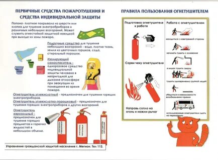 Тема работы по тушению