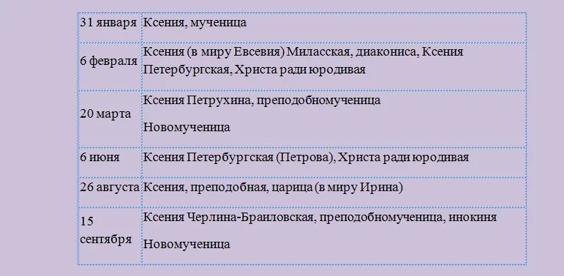 Именины ксении по православному календарю в 2025 Pin auf церковные праздники in 2024