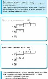 Какое состояние атома стационарное