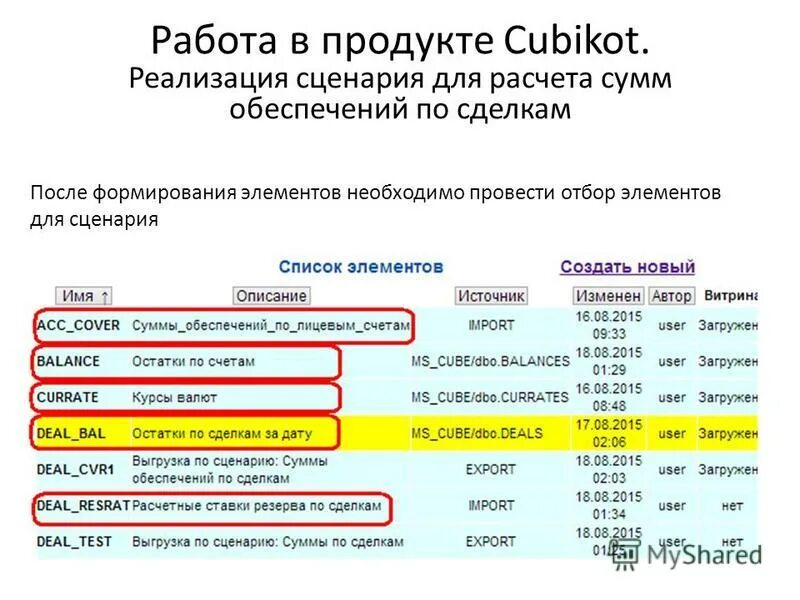 Достижение общей суммы материального обеспечения пенсионера. Размер обеспечения контракта по 44 фз. Размер обеспечения исполнения контракта. Размер обеспечения исполнения договора. Обеспечение исполнения контракта 44 фз.