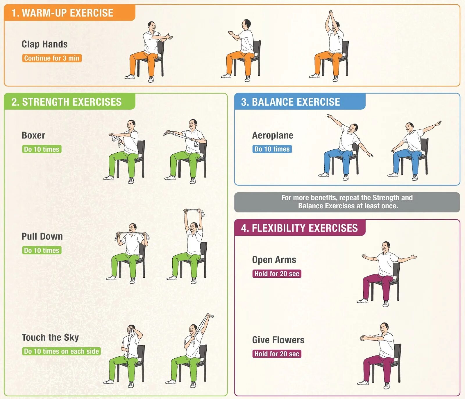 Understand this exercise