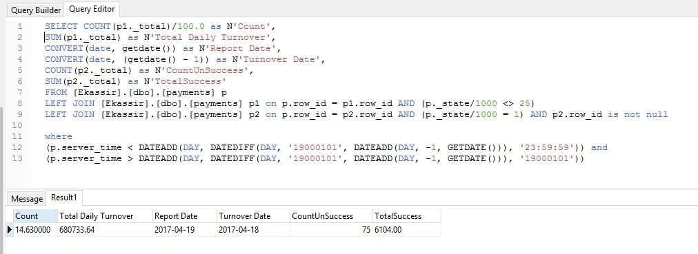 SQL SELECT DISTINCT Statement