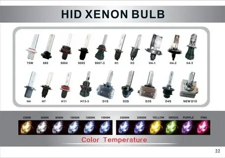 Hid что это