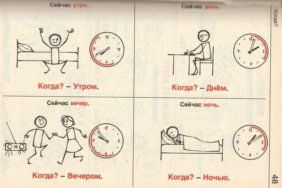 Утро день вечер по часам. Русский язык в картинках для иностранцев. РКИ грамматика в картинках. Русский для иностранцев упражнения. Наступило утро глагол