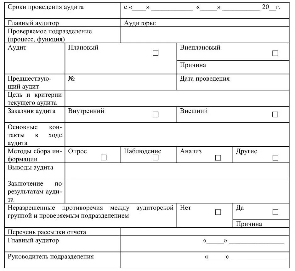 Протокол несоответствия внутреннего аудита. Отчет по внутреннему аудиту СМК пример. Заключение по внутреннему аудиту СМК. Форма отчета по внутреннему аудиту. Отчет по смк