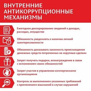 Обязательные разделы антикоррупционной программы