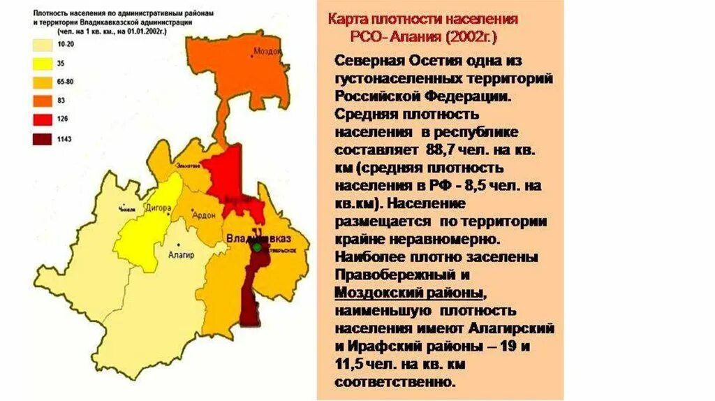 Плотность северной осетии