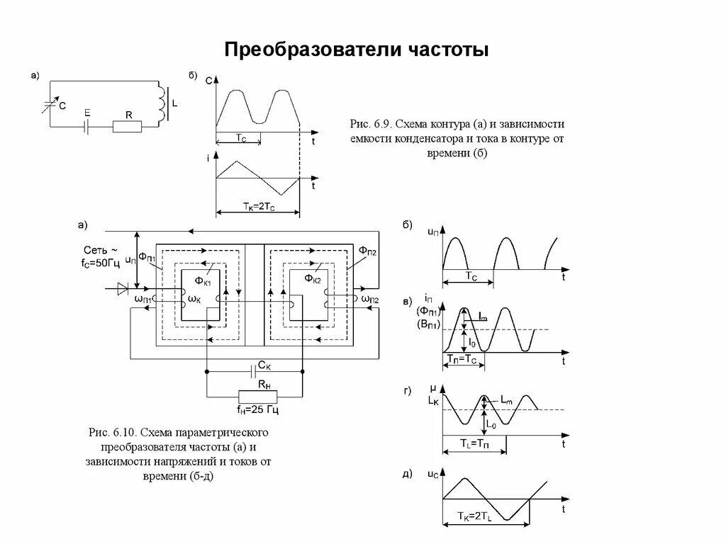 Параметрический преобразователь частоты. Умножитель напряжения для частотного преобразователя схема. Преобразователь частоты 25 Гц параметрический. Преобразователь емкость частота схема. Преобразователь мощность частота