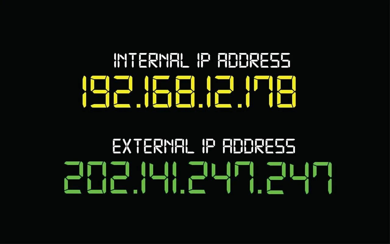 Подсветка IP address. Address Wallpaper HD. Internal address