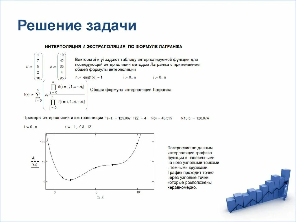 Решение задач анализа данных. Задачи метода экстраполяции. формула метода экстраполяции. задачи интерполяции и экстраполяции.. экстраполяция по графику.
