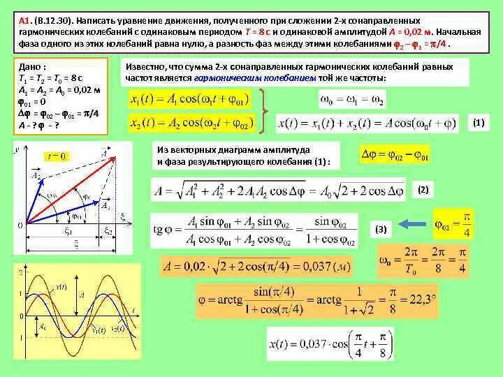 Уравнение колебаний х 0 0. Сложение взаимно перпендикулярных колебаний. Сложение гармонических колебаний. Запишите уравнение колебаний. Векторное сложение колебаний.