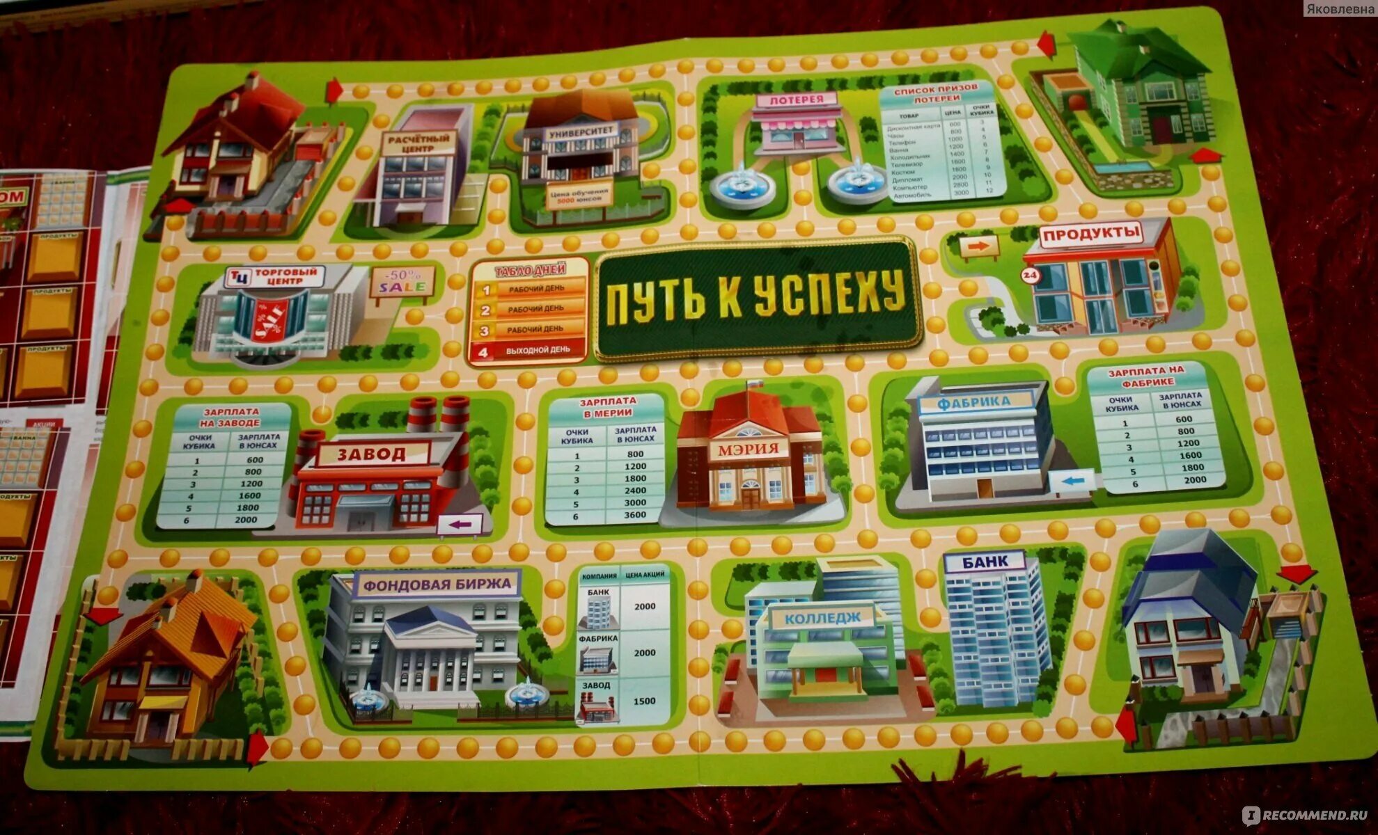 настольные игры успех. настольные игры успех. вечер настольных игр. настольные игры успех. экономическая настольная игра предприниматель.
