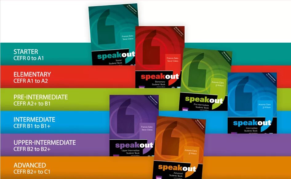 Speak out уровни учебников. Speakout Intermediate 2 издание. Учебник speak out Intermediate. Книга Speakout. Speak out elementary