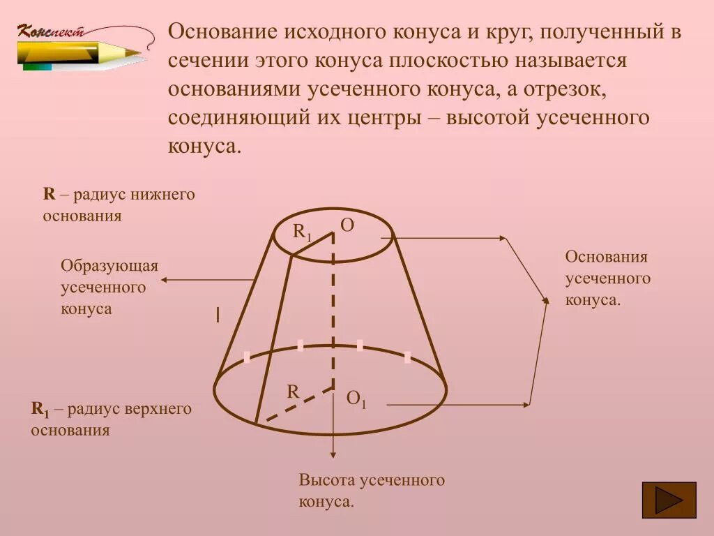 Основание конуса представляет собой. Сечение усеченного конуса плоскостью. Усеченный конус. Сечение усеченного конуса. Радиус сечения усеченного конуса. Усеченный конус 11 класс.