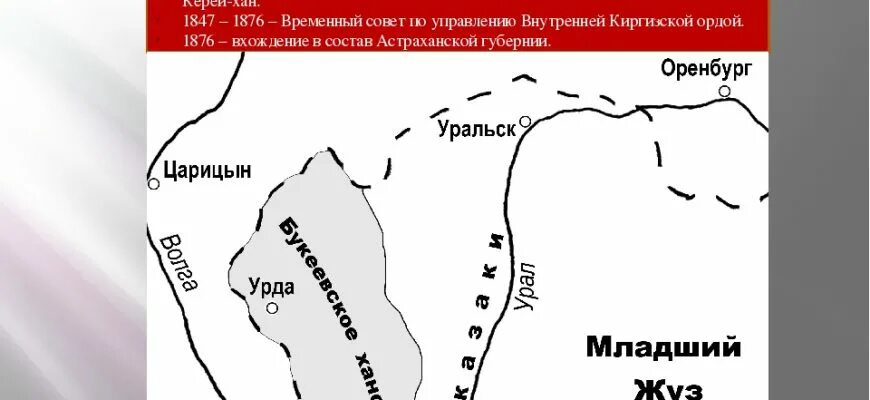 Внутренняя орда. Внутренняя орда. Букеевское ханство карта. Букеевская губерния. Букеевская орда карта территории.