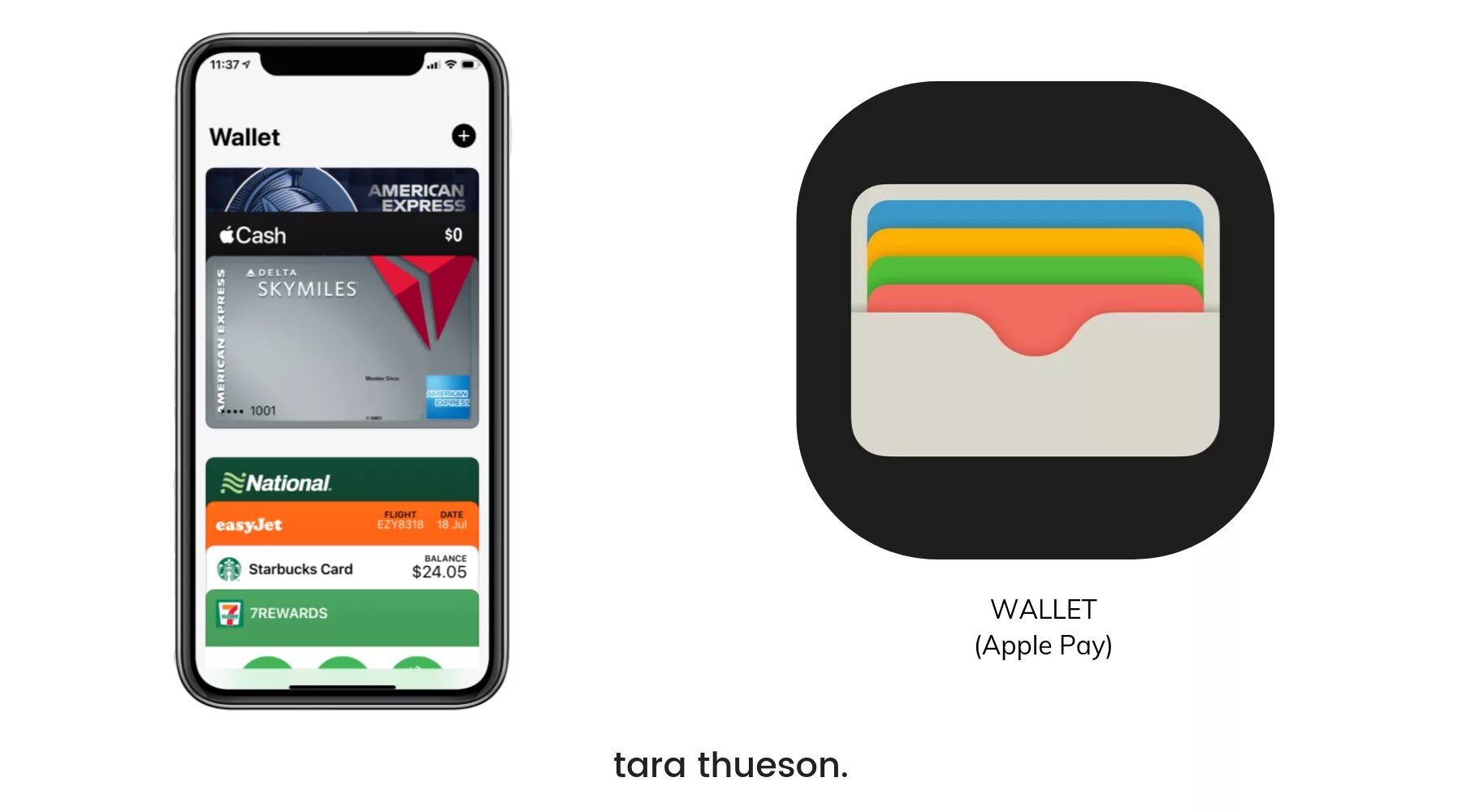 Wallet на iphone. Карта wallet. wallet приложение. карта apple wallet. wallet на айфоне.
