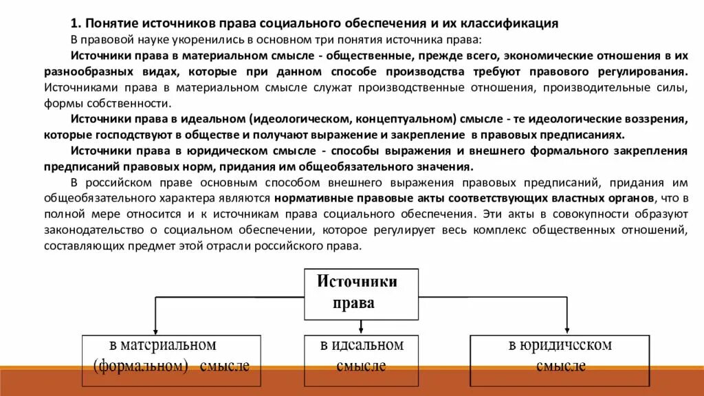 Основные нормативные акты регулирующие социальное обеспечение