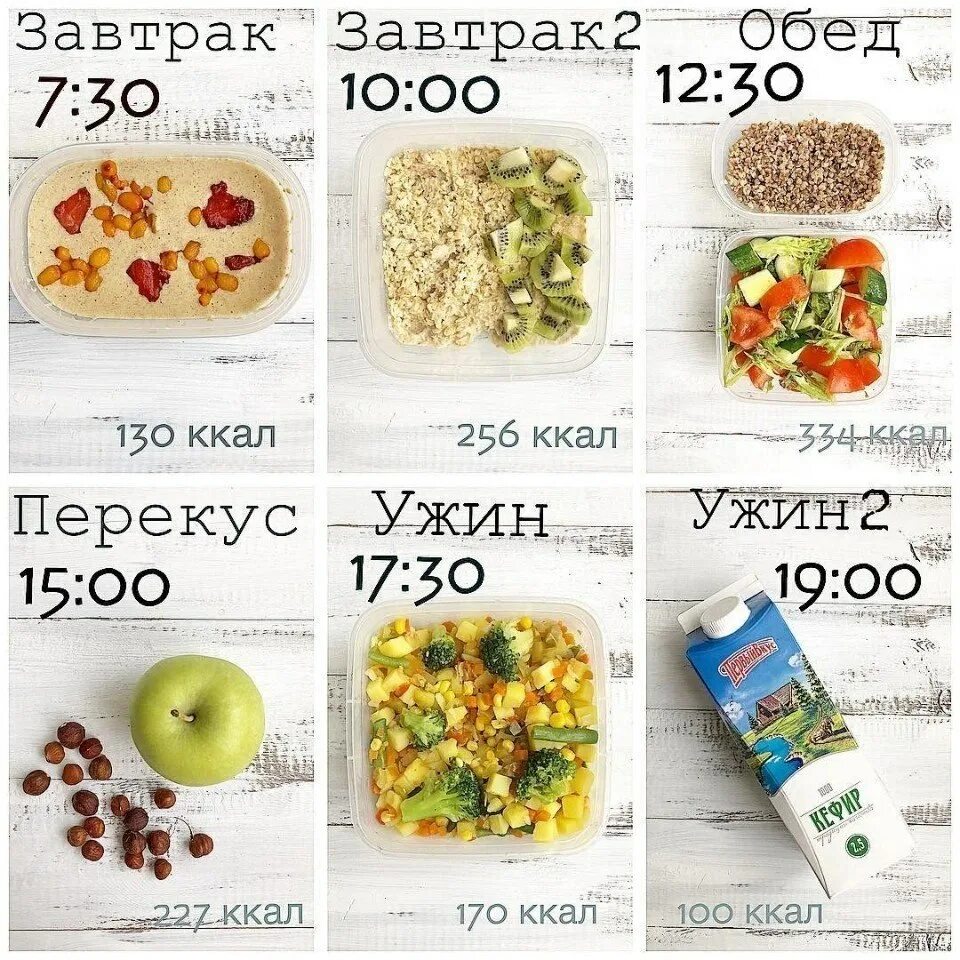 Количество калорий на завтрак. Низкокалорийные завтраки с указанием калорий. Рацион на 1500 ккал в день. Пп завтраки для похудения с кбжу. Пп завтрак обед ужин для похудения.
