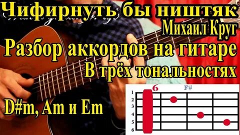 Исповедь аккорды